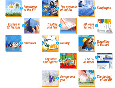 Links to the different sections of The EU at a glance