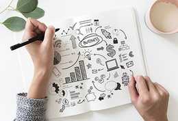 Project Management methodologies