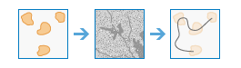 Optimal Region Connections workflow Optimal Region Connections workflow